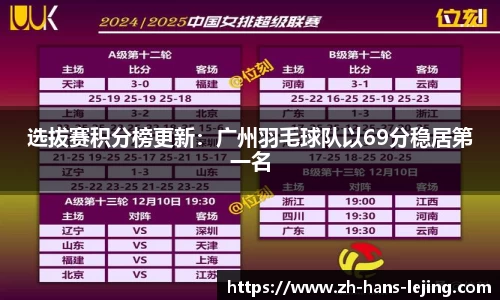 乐竟体育APP