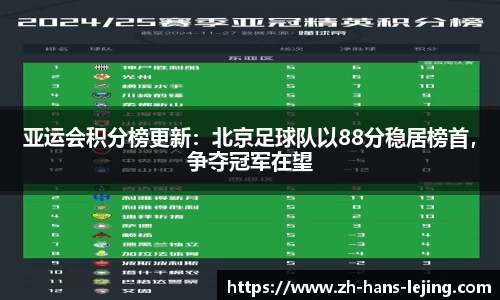乐竟体育APP